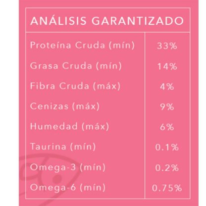 análisis garantizado kisha adulto