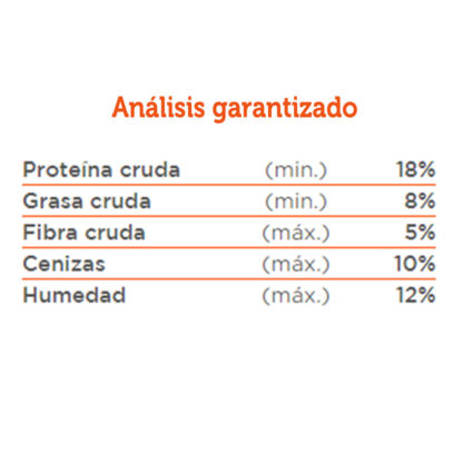análisis garantizado grateful adulto
