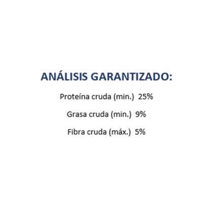 analisis garantizado macareno cachorro