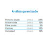 croquetas grateful adulto raza pequeña análisis