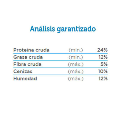 croquetas grateful adulto raza pequeña análisis