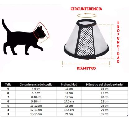 guia de tamaños collar isabelino