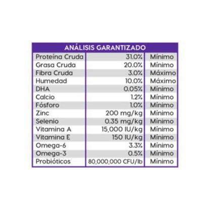 Croquetas Diamond Puppy 2.72kg - Imagen 2