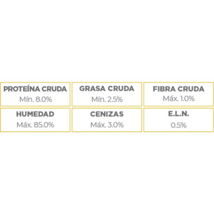 análisis nupec urinary